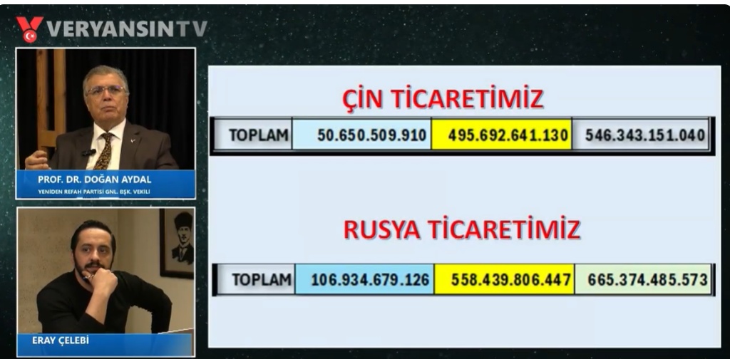 Ticaret rezaleti veryansın tv'de ortaya çıktı